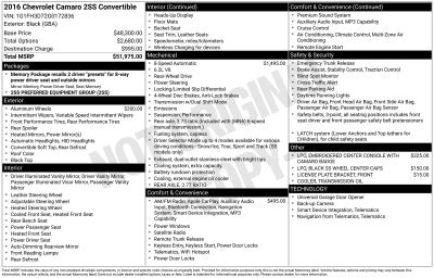2016 Chevrolet Camaro SS 2SS