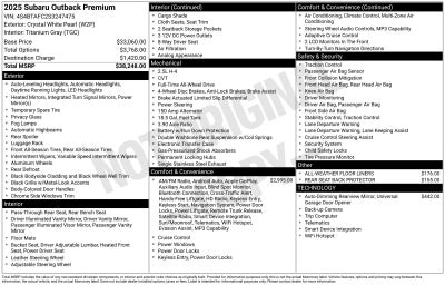 2025 Subaru Outback Premium