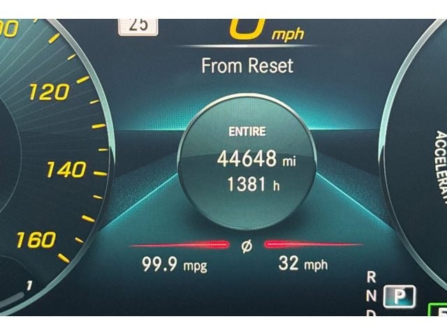 2019 Mercedes-Benz A-Class A 220