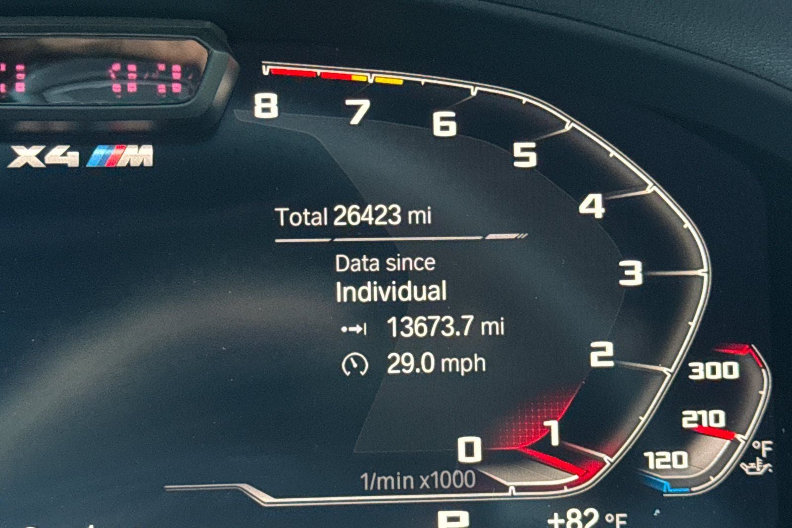 2023 BMW X4 M Base