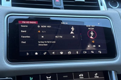 2021 Land Rover Range Rover Sport SVR