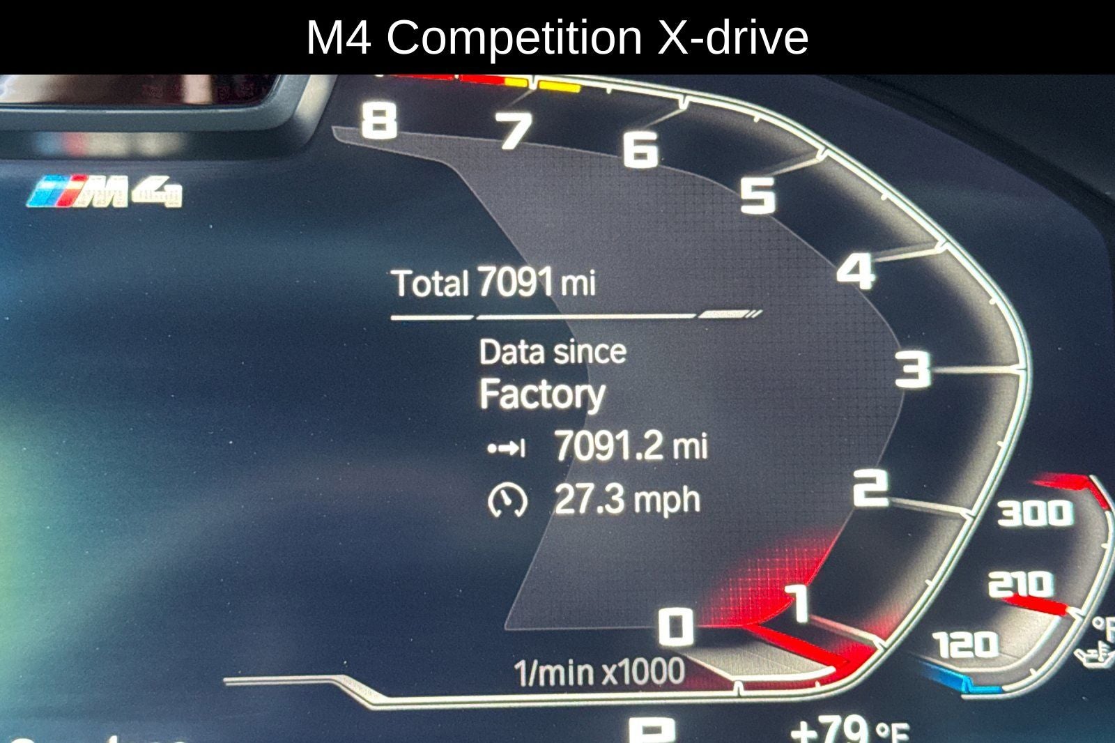 2023 BMW M4 Competition