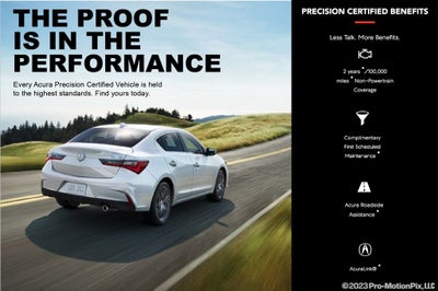 2023 Acura RDX Technology Package