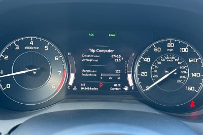 2021 Acura RDX Technology Package SH-AWD
